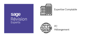 Quels logiciels de comptabilité choisir : Sage Révision Experts